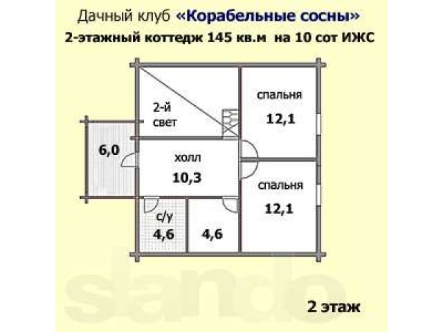 Коттедж 145м на участке 10 сот ИЖС в Рощино продается в городе Выборг, фото 2, Продажа домов в городе