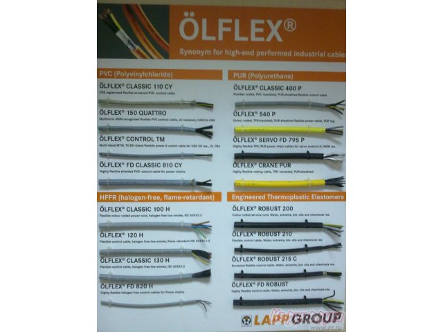 OLFLEX CLASSIC 110 CY 18G0.5 в городе Самара, фото 1, стоимость: 193 руб.