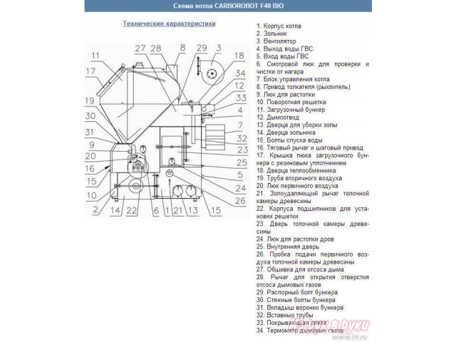 отопительный котел  CARBOROBOT в городе Санкт-Петербург, фото 1, Другое