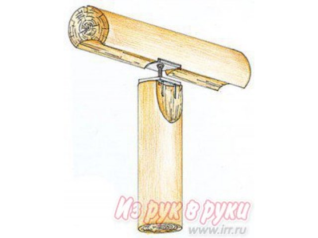 Компенсатор (выравниватель) усадки срубов! (устройство для выравнивания дом,  бань и пр) в городе Йошкар-Ола, фото 1, стоимость: 330 руб.