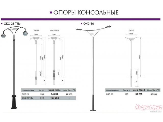 Опоры консольные ОСК- 6.2,  ОКС-17.  Опоры консольные ОСК- 28 ТЛр,  ОКС-21. V1 ТЛр в городе Екатеринбург, фото 2, стоимость: 40 957 руб.