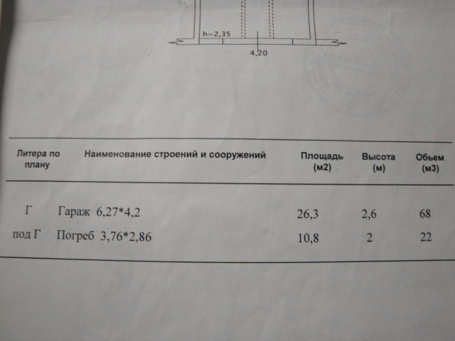 Продается гараж (в кооперативе) по адресу:  город Липецк,  территория гк Железнодорожник общей площадью 24,3 м² стоимостью 220 000р. в городе Липецк, фото 3, стоимость: 220 000 руб.