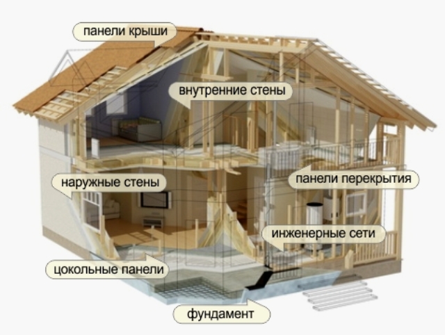 OSB-3/ОСП-3(Латвия,Румыния,Россия) от 6-22 мм Egeer,Kronospan,Калевала купить в Екатеринбурге цена в городе Екатеринбург, фото 1, Свердловская область