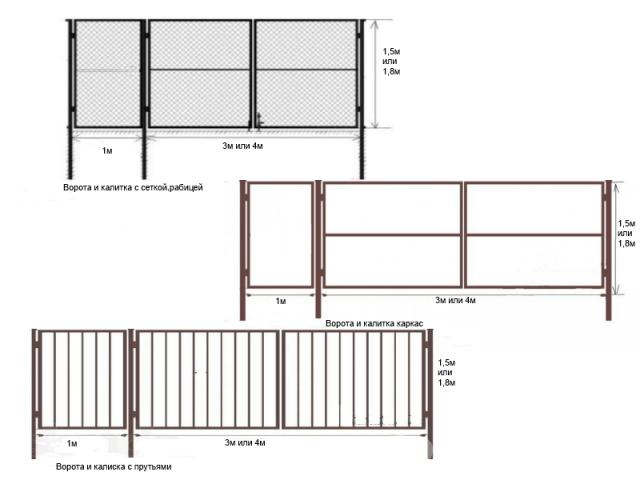 Садовые ворота и калитки с бесплатной доставкой в городе Элиста, фото 1, телефон продавца: +7 (916) 710-84-22