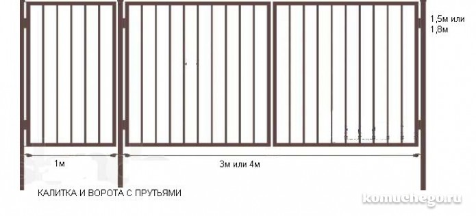 Садовые калитки от производителя в городе Короча, фото 1, Белгородская область