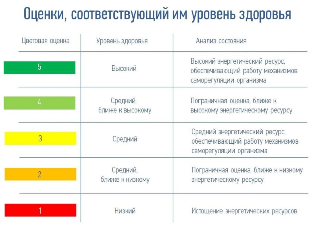 Аппаратно-программный комплекс Rofes в городе Екатеринбург, фото 3, телефон продавца: +7 (900) 041-12-86