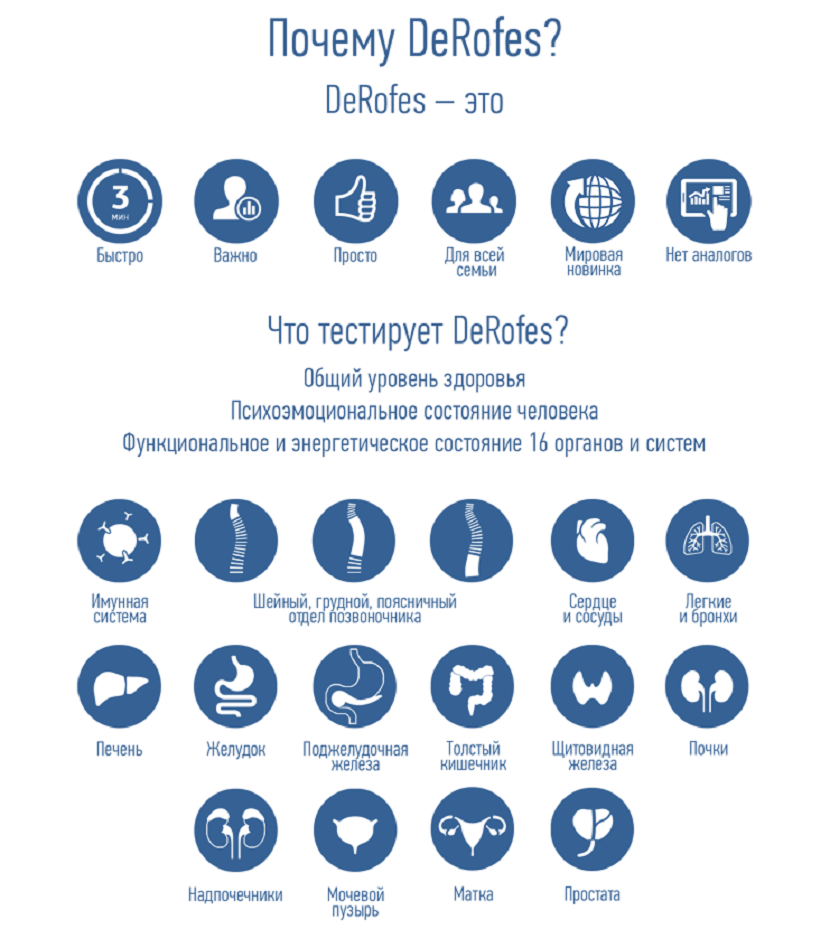 Аппаратно-программный комплекс Rofes в городе Екатеринбург, фото 2, телефон продавца: +7 (900) 041-12-86