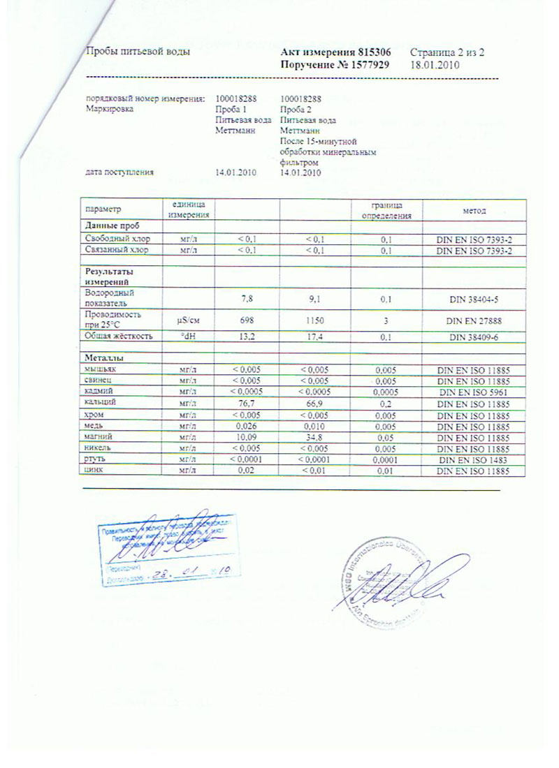 Мобильный фильтр ионизатор ASHBACH в городе Екатеринбург, фото 9, стоимость: 9 999 руб.