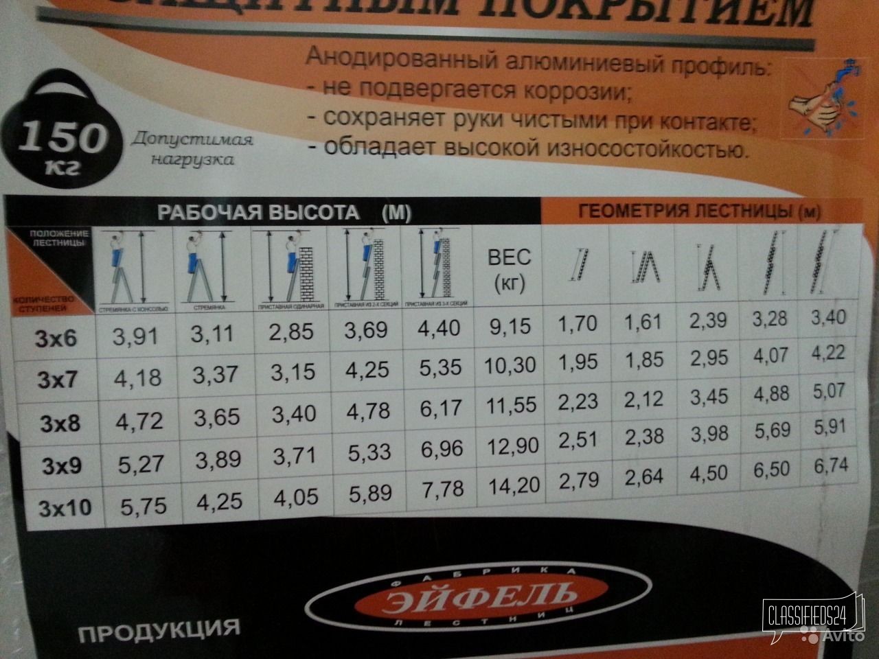 Трехсекционная лестница Эйфель тл 3х7 в городе Ижевск, фото 2, Инструменты