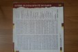 Виниловая пластинка Криденс Бродячий Оркестр в городе Оренбург, фото 2, телефон продавца: +7 (922) 850-07-05