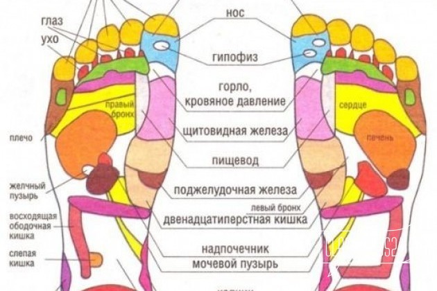 Рефлекторные массажные шлепанцы massage slipper ин в городе Чебоксары, фото 2, Аксессуары