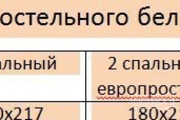 Постельное белье из бязи Кружева в городе Красноярск, фото 2, Текстиль