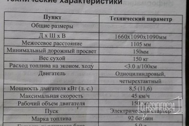 Квадроцикл Vento Grand new 150 в городе Лысьва, фото 3, Квадроциклы