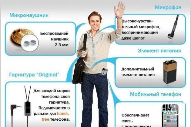 Микронаушник Bluetooth капсула в городе Уфа, фото 1, телефон продавца: +7 (905) 356-45-74
