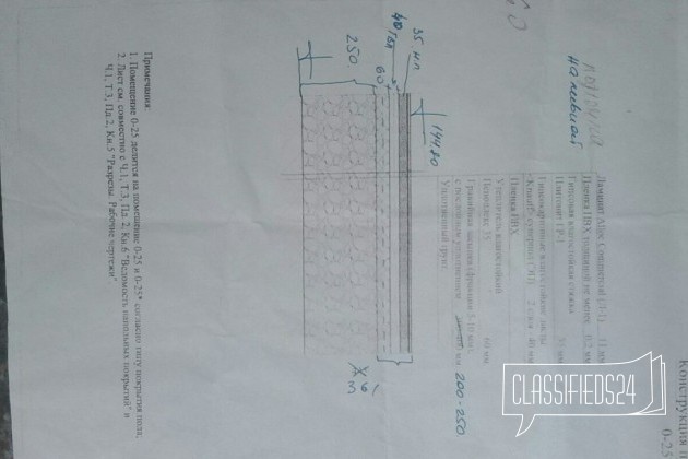 Отделочные работы в городе Новочебоксарск, фото 1, телефон продавца: +7 (952) 028-70-85