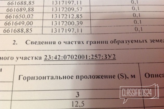 Участок 5 сот. (ИЖС) в городе Ейск, фото 2, Продажа земли под индивидуальное строительство