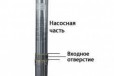 Скважинный насос беламос TF3-150 в городе Уфа, фото 1, Башкортостан
