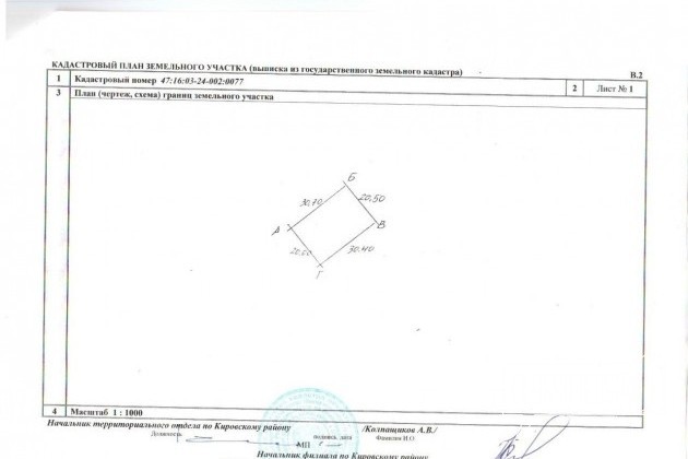 Участок 6 сот. (СНТ, ДНП) в городе Кировск, фото 1, телефон продавца: +7 (953) 151-72-79