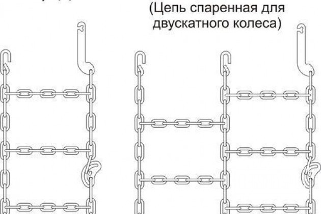 Цепи противоскольжения на мтз своими руками чертежи и размеры