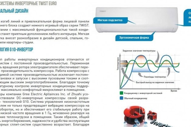 Кондиционер twist euro в городе Санкт-Петербург, фото 4, Ленинградская область