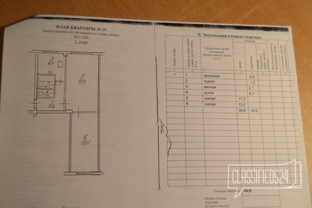 2-к квартира, 44.8 м², 1/3 эт. в городе Сортавала, фото 11, телефон продавца: +7 (921) 223-34-25