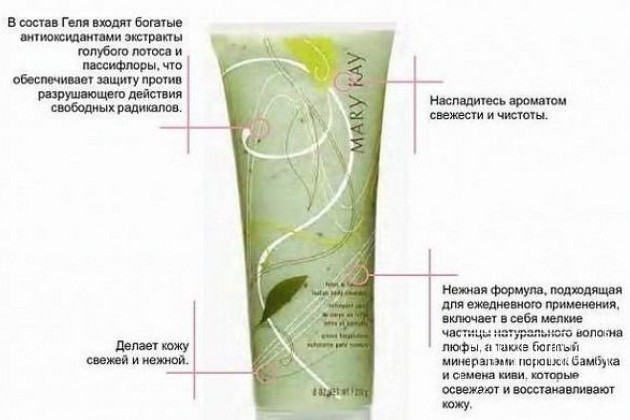 Коллекция Лотос и бамбук Mary Kay 4 предмета в городе Новочеркасск, фото 2, телефон продавца: +7 (961) 424-40-82