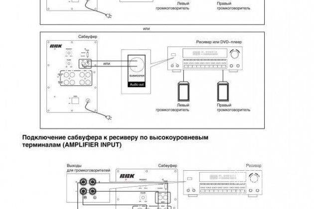 Схема высокоуровневый вход сабвуфера