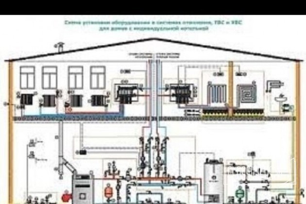 Отопление, ремонт котлов, газификация в городе Уфа, фото 2, Башкортостан