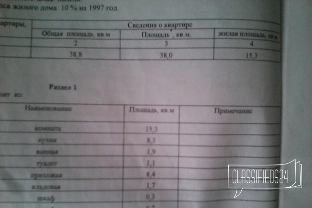 1-к квартира, 38 м², 2/3 эт. в городе Луга, фото 2, Вторичный рынок