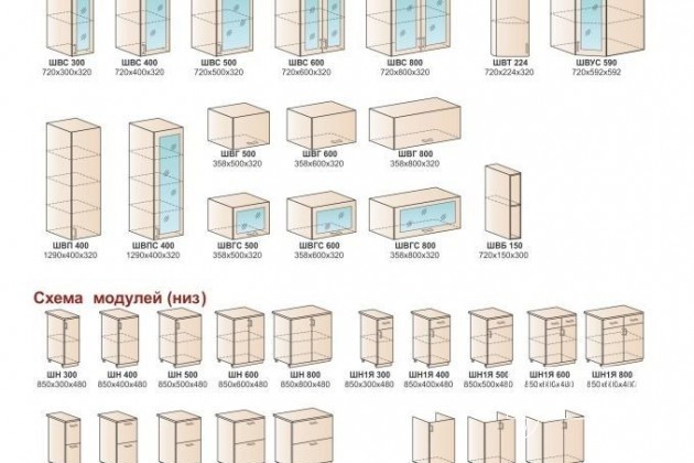 Сурская мебель схема сборки кухни