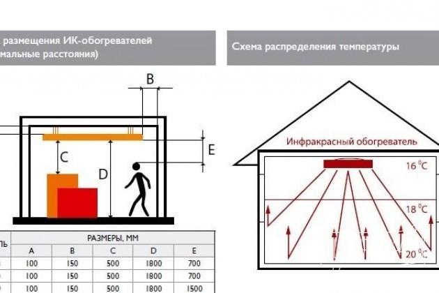 Приобретение необходимых запчастей