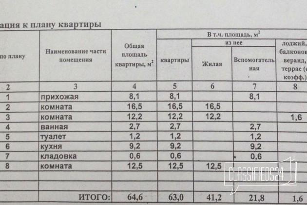 3-к квартира, 64.6 м², 2/5 эт. в городе Санкт-Петербург, фото 4, Вторичный рынок