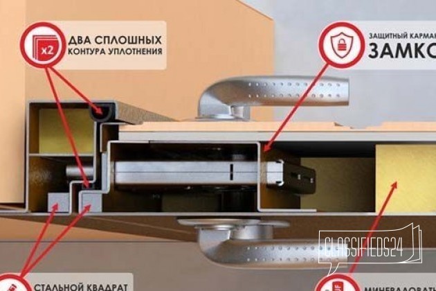 Входная дверь Зетта С2бп1(беленый дуб) товар год в городе Омск, фото 3, стоимость: 14 700 руб.