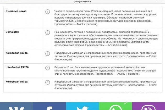 Двусторонний ортопедический матрас Vegas 160/200 в городе Санкт-Петербург, фото 4, Кровати