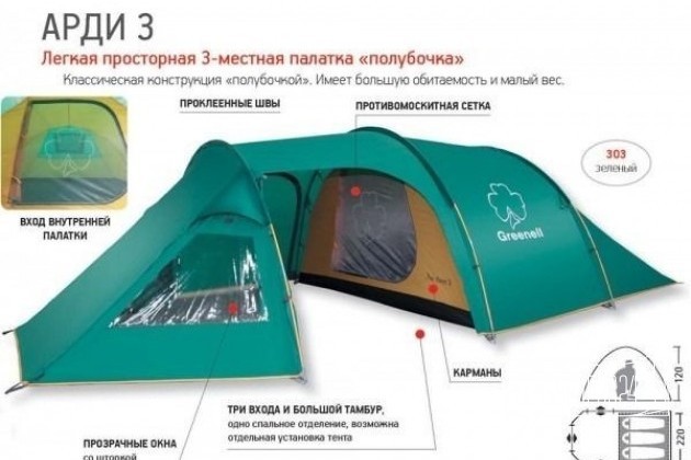 Палатка grenell арди 3 в городе Санкт-Петербург, фото 2, Туризм