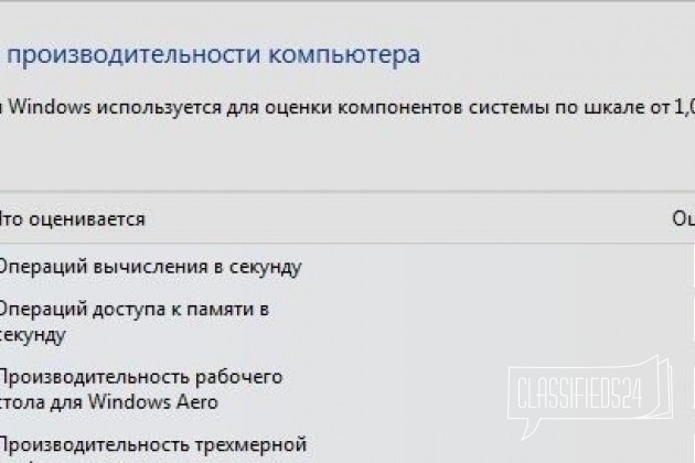 Продам игровой компьютер в городе Кемерово, фото 1, телефон продавца: +7 (951) 578-63-17