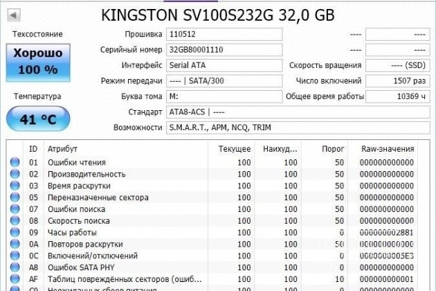 Накопитель SSD 32Gb в городе Псков, фото 2, Жесткие диски (HDD и SSD)