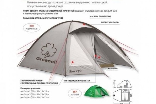 Палатка greenell керри 4 V.3 в городе Санкт-Петербург, фото 3, телефон продавца: +7 (921) 965-20-45