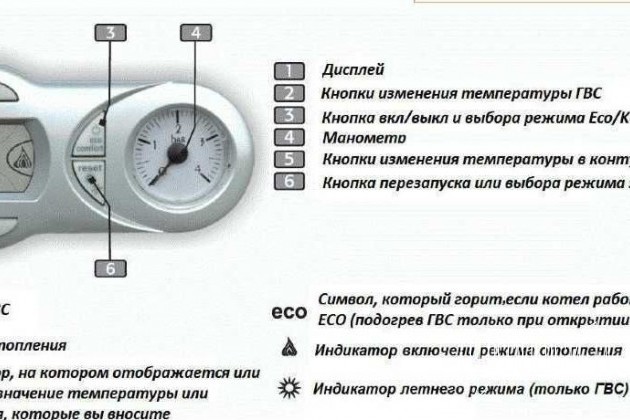 Котлы Ferroli fortuna в городе Оренбург, фото 2, телефон продавца: +7 (905) 843-54-44