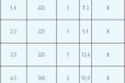 Канальный нагреватель круглый 250 на 2.0 кВт 220В в городе Санкт-Петербург, фото 2, телефон продавца: +7 (921) 936-36-05