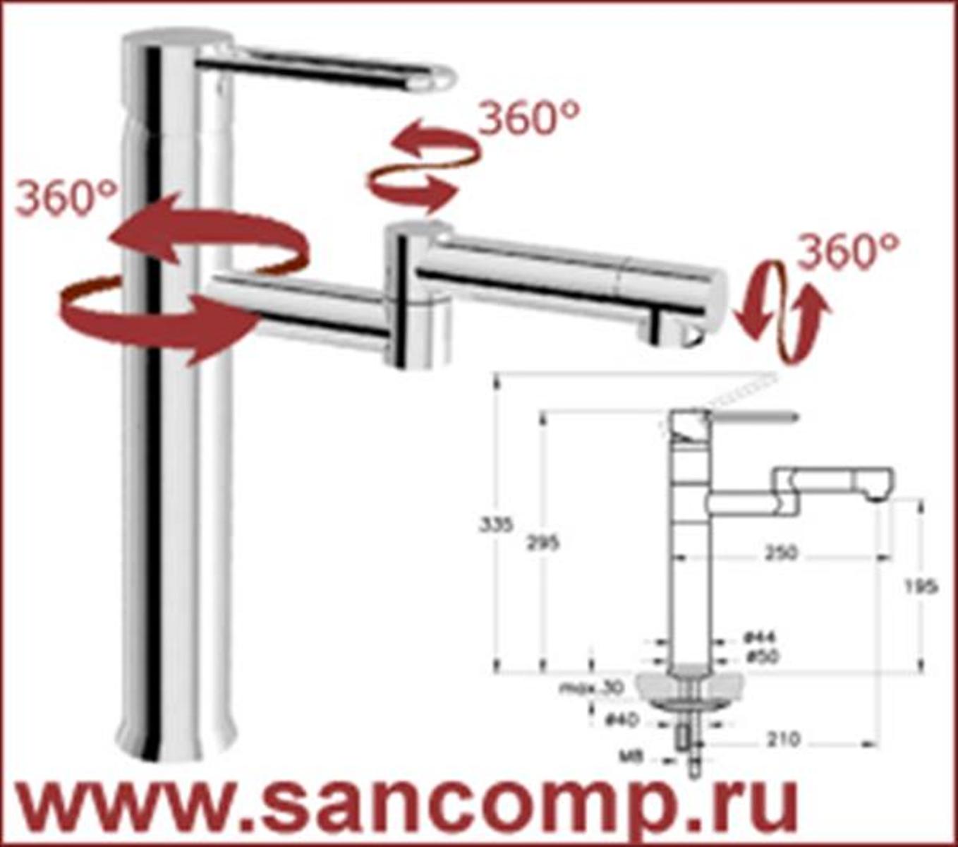 Смесители и комплектующие к ним в городе Москва, фото 1, телефон продавца: +7 (495) 978-41-02