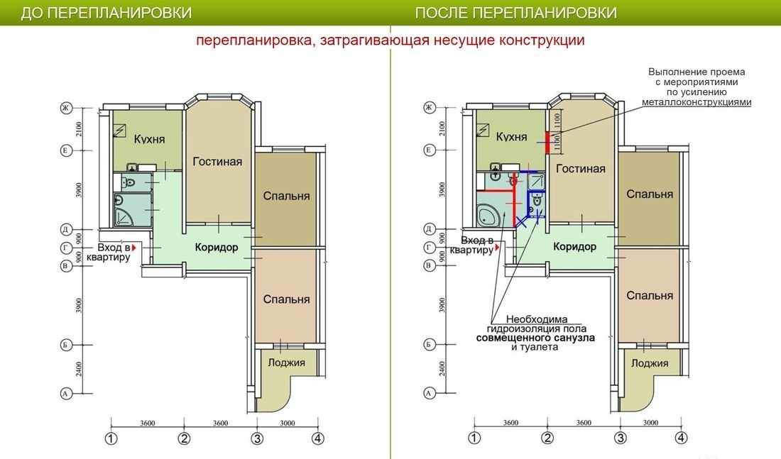 Проект воссоздание квартиры