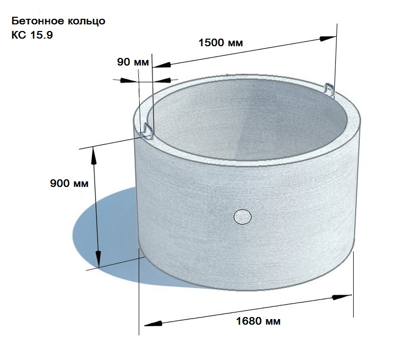 Кольцо бетонное ЖБИ для колодца КС 15.9 в городе Кемерово, фото 1, телефон продавца: +7 (913) 289-33-90