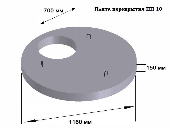 Плита перекрытия колодца 1ПП 10 в городе Кемерово, фото 1, телефон продавца: +7 (913) 289-33-90