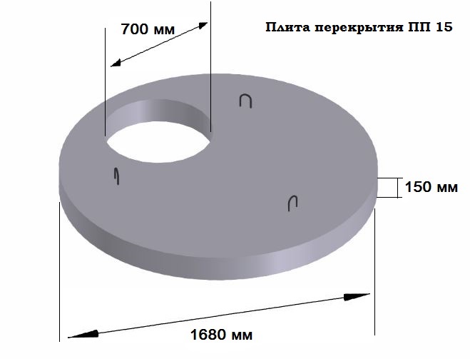 Плита перекрытия колодца 1ПП 15 в городе Кемерово, фото 1, телефон продавца: +7 (913) 289-33-90