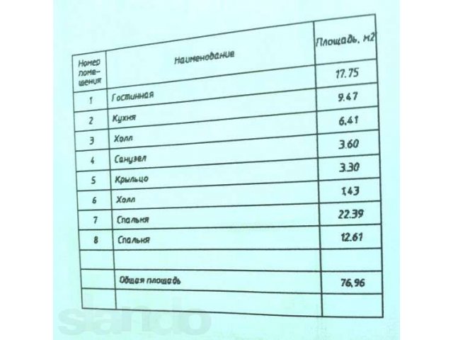 Продам таунхаус 77м2 39 км Выборгсое ш. в городе Выборг, фото 4, стоимость: 3 000 000 руб.