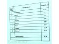 Продам таунхаус 77м2 39 км Выборгсое ш. в городе Выборг, фото 4, Ленинградская область