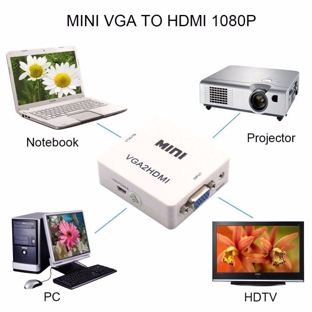 Адаптер, преобразователь VGA со звуком - HDMI в городе Томск, фото 3, Компьютерные аксессуары