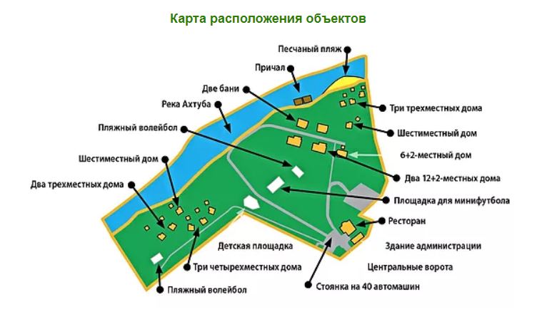 Сдаем Базу отдыха  в городе Волгоград, фото 9, Волгоградская область