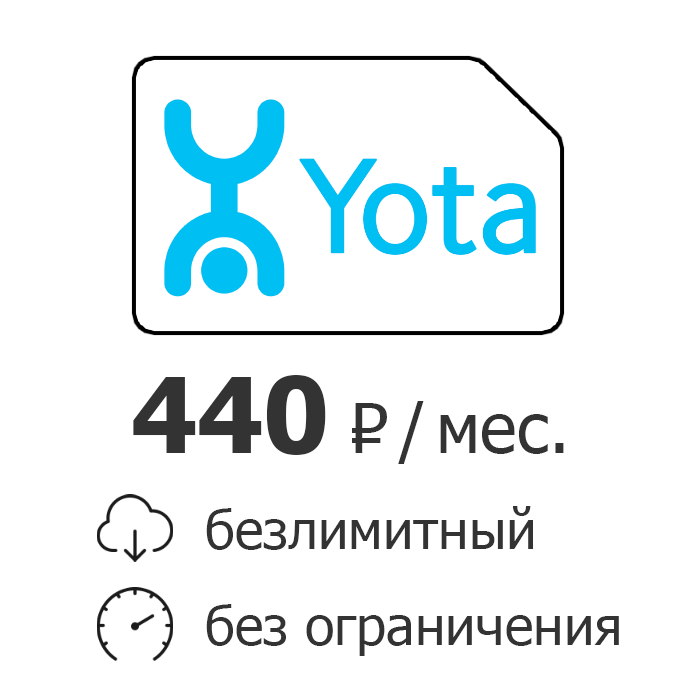 БЕЗЛИМИТНЫЙ ИНТЕРНЕТ 4G _ ПРОШИТЫЕ МОДЕМЫ в городе Екатеринбург, фото 2, телефон продавца: +7 (919) 388-99-88